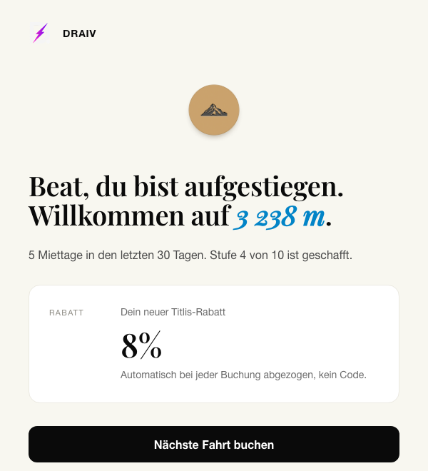 Original-E-Mail: Titlis erreicht, 8% Rabatt